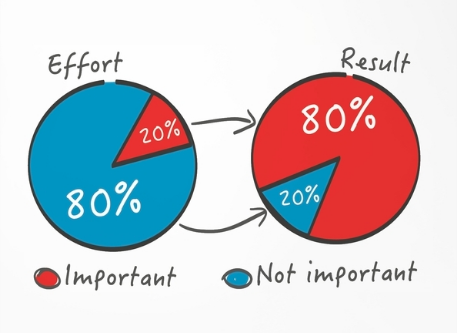 pareto.png pareto.png