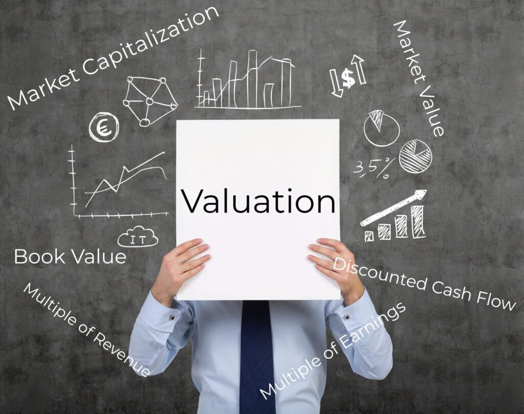 Business-Valuation-Methods-scaled